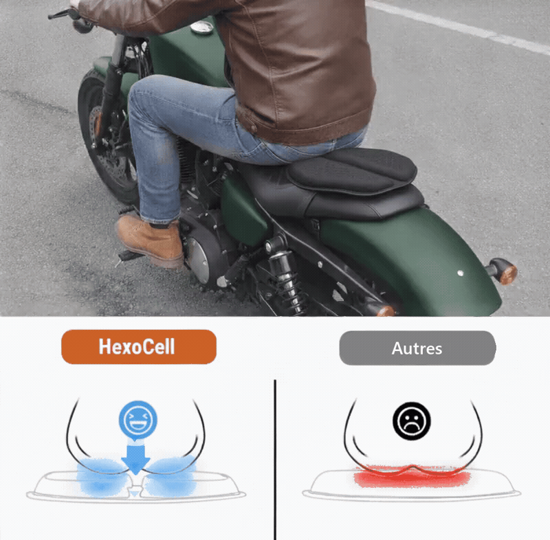 HexoCell — Coussin Gel Moto (Solo Pilote)